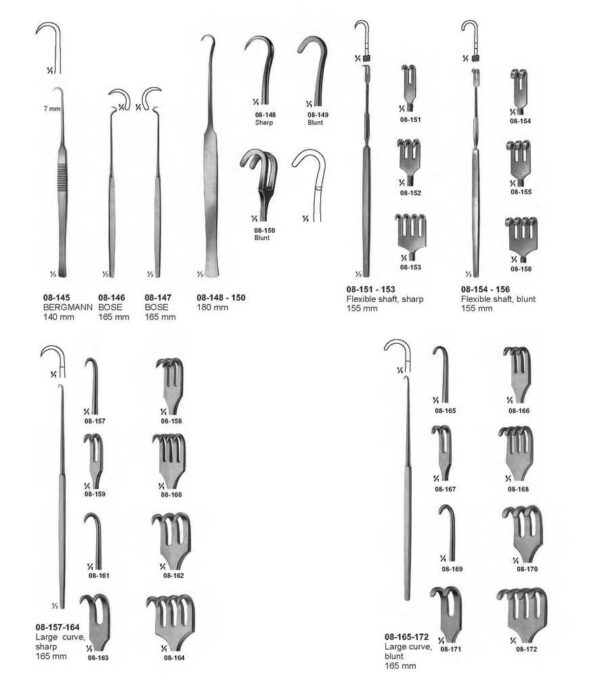 surgical instruments 115