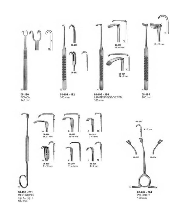 surgical instruments 117