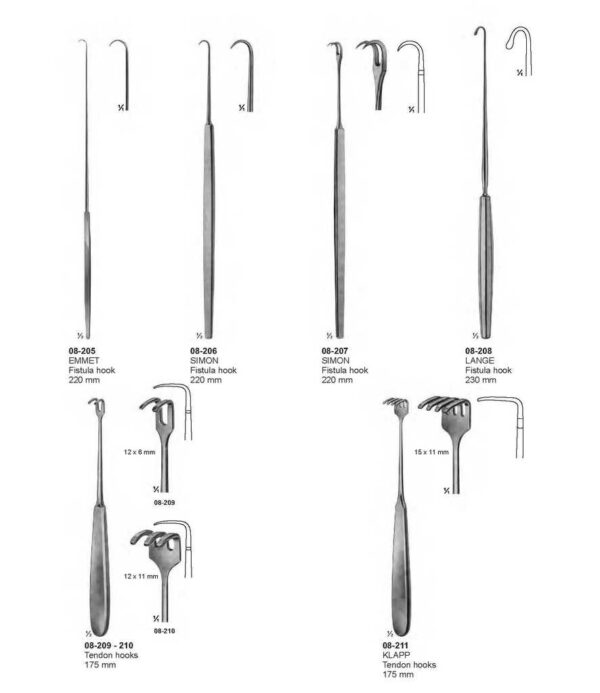 surgical instruments 118