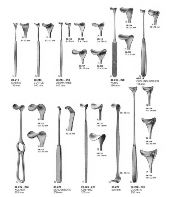 surgical instruments 119