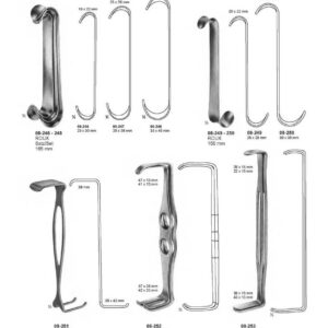surgical instruments 121