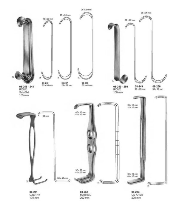 surgical instruments 121