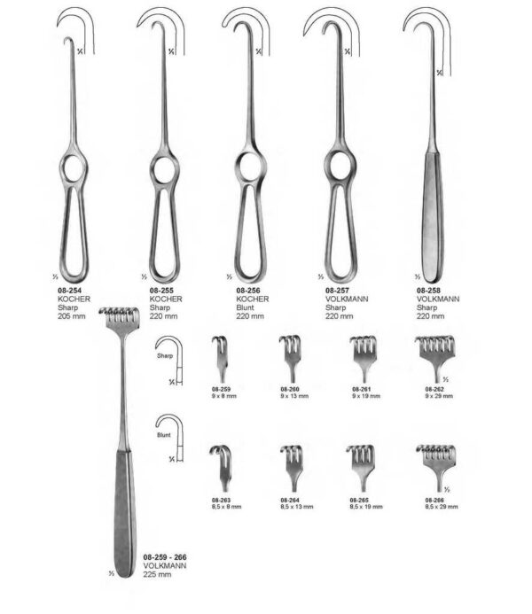 surgical instruments 122
