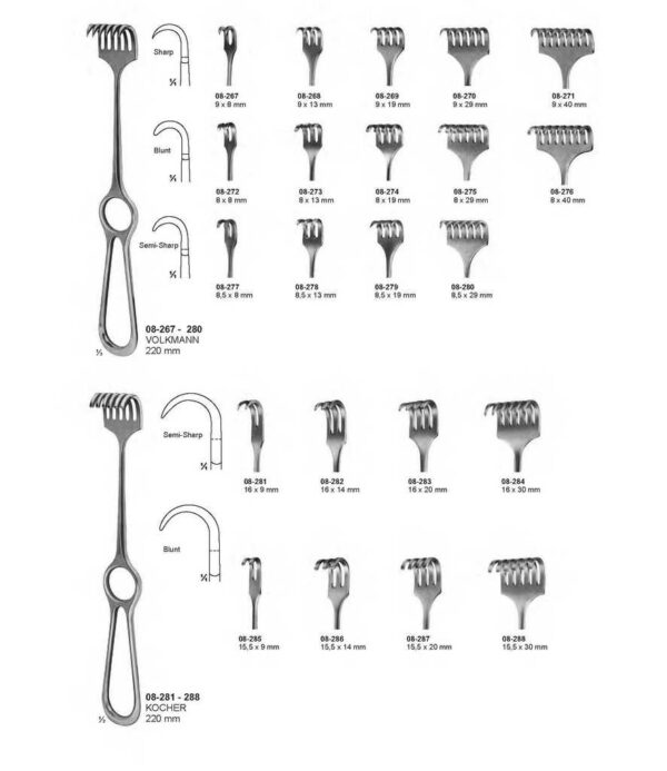 surgical instruments 123