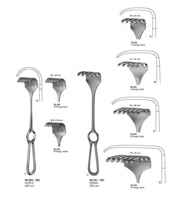 surgical instruments 124