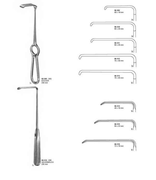 surgical instruments 125
