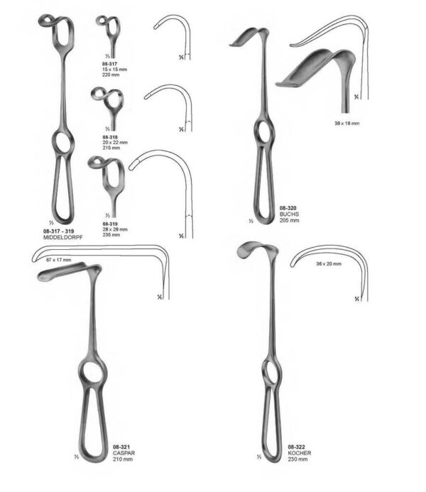 surgical instruments 126