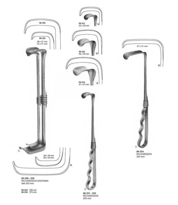 surgical instruments 128