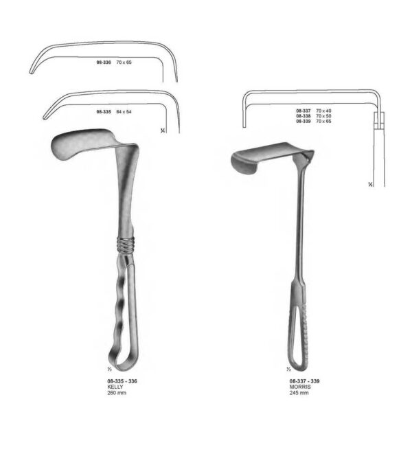 surgical instruments 129