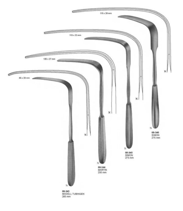 surgical instruments 131