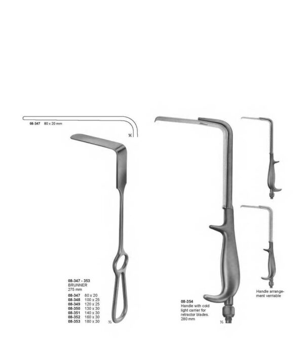 surgical instruments 132