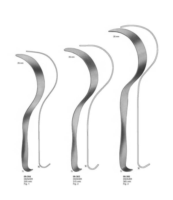 surgical instruments 135