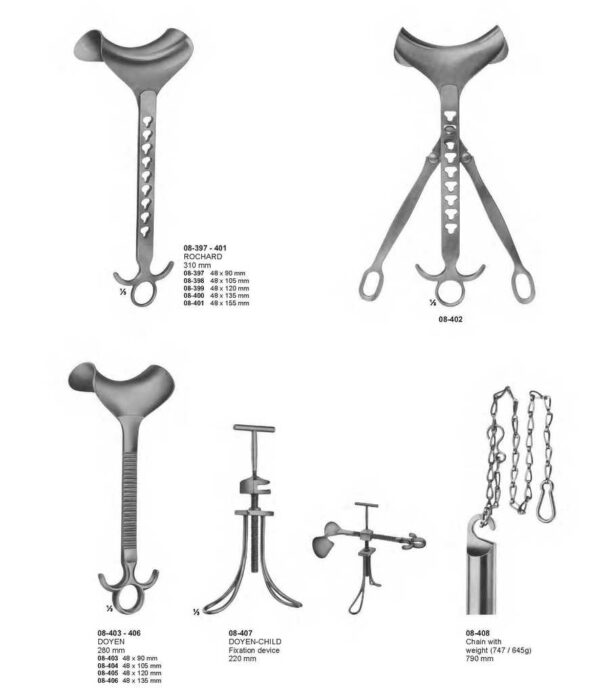 surgical instruments 142