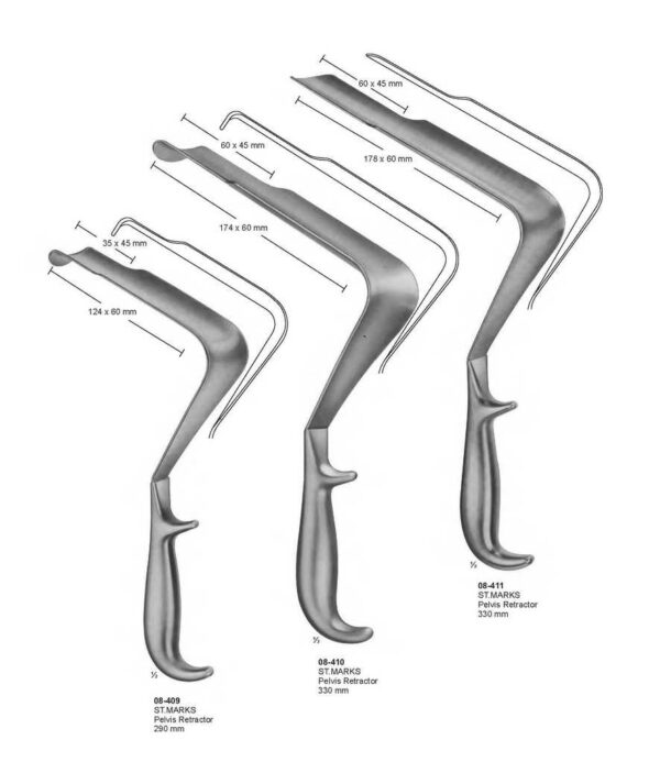surgical instruments 143