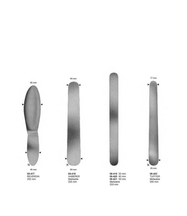 surgical instruments 145