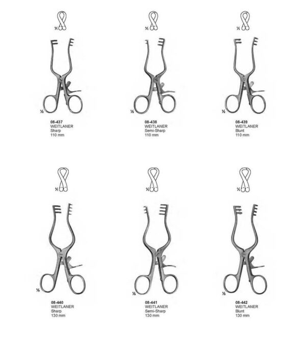 surgical instruments 147