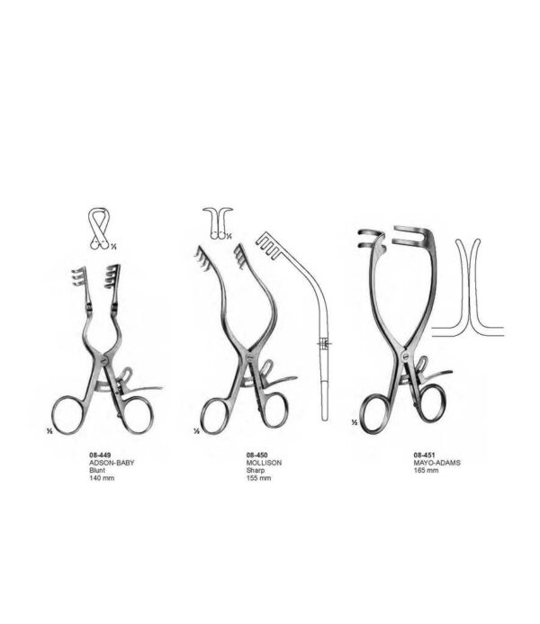 surgical instruments 149