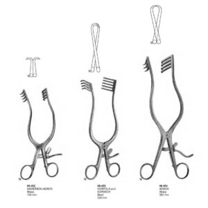 surgical instruments 150