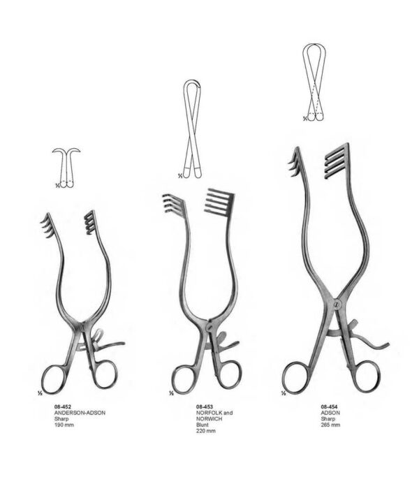 surgical instruments 150