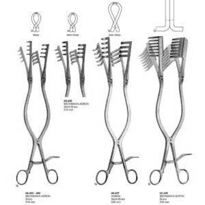 surgical instruments 151