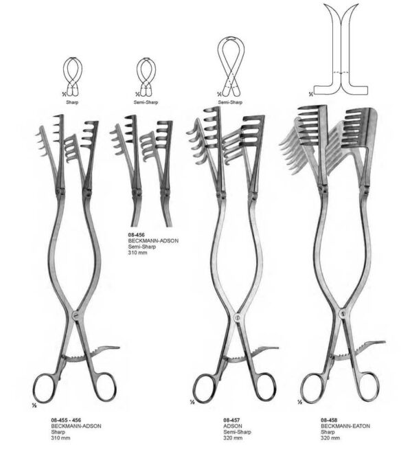 surgical instruments 151