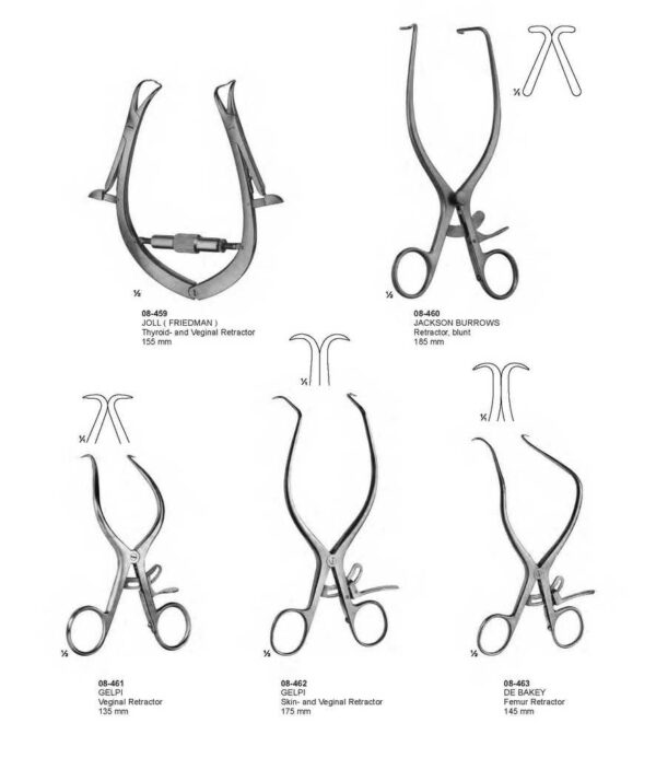 surgical instruments 152