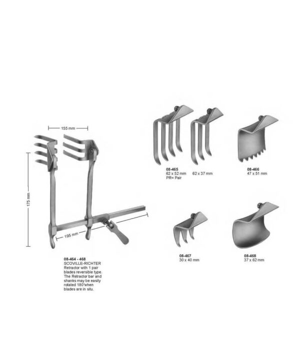 surgical instruments 153
