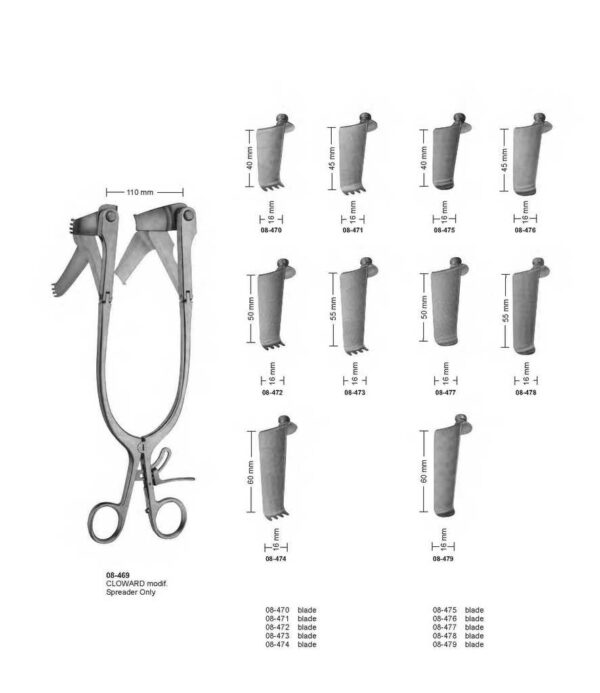 surgical instruments 154
