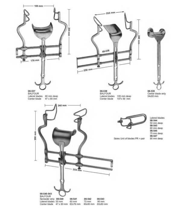 surgical instruments 160