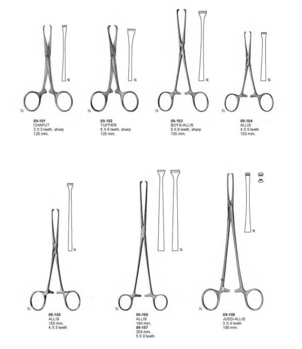 surgical instruments 163