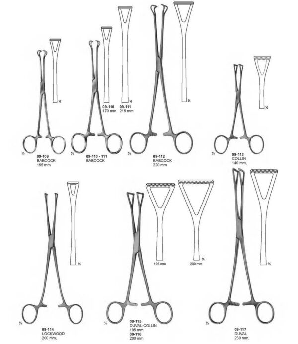 surgical instruments 164