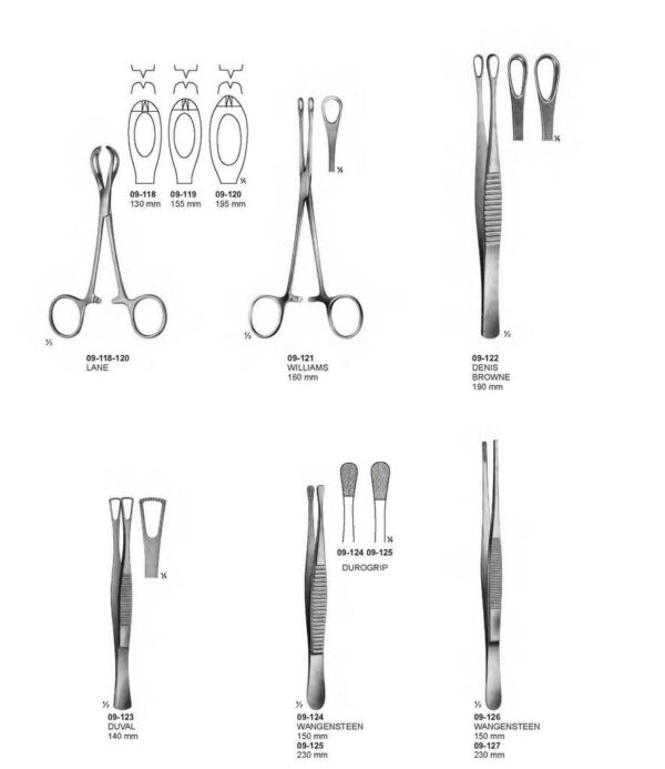 surgical instruments 165