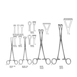 surgical instruments 166