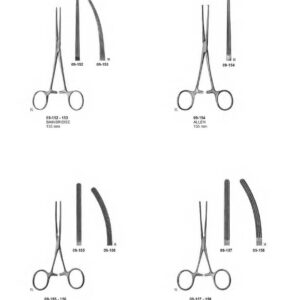 surgical instruments 168