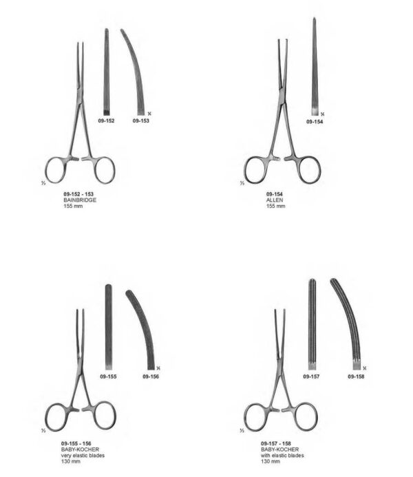 surgical instruments 168
