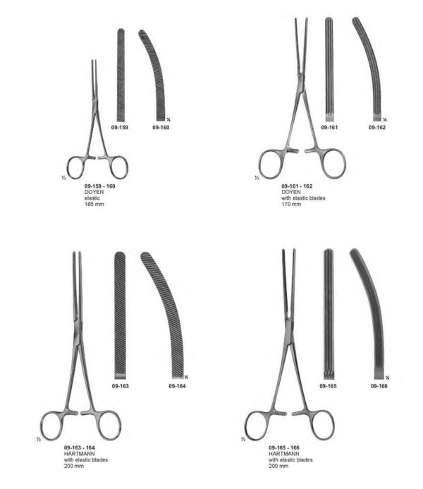 surgical instruments 169