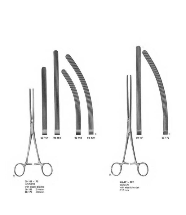 surgical instruments 170