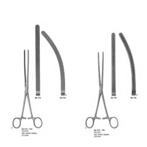 surgical instruments 171