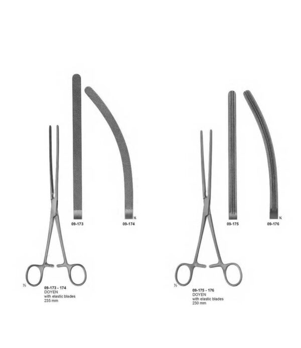 surgical instruments 171