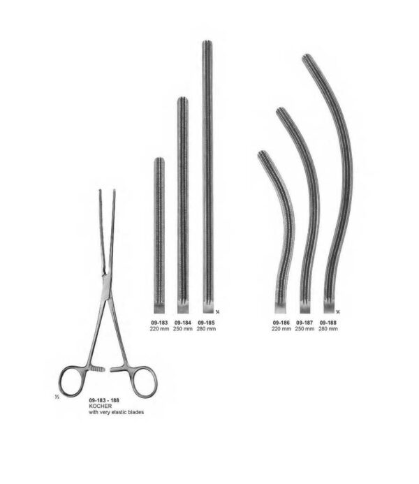 surgical instruments 173