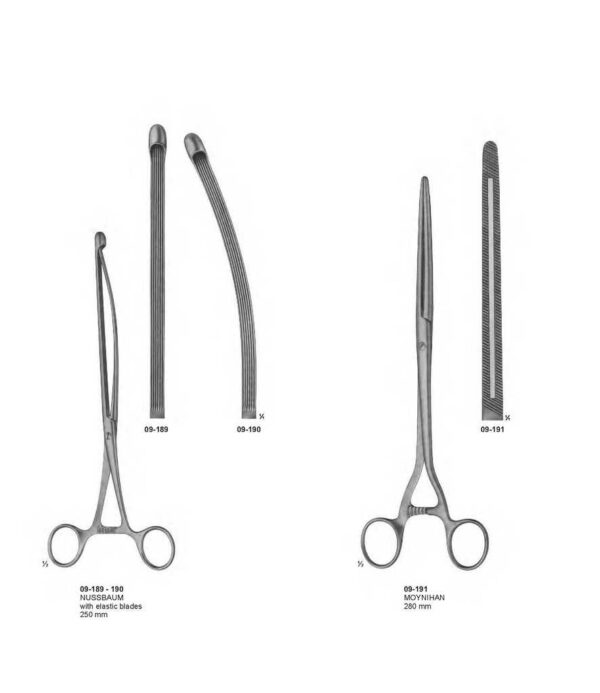 surgical instruments 174