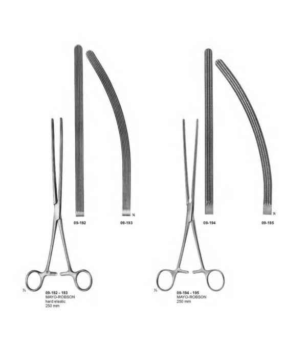surgical instruments 175