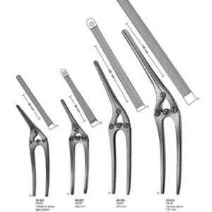 surgical instruments 178