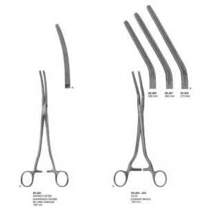 surgical instruments 179