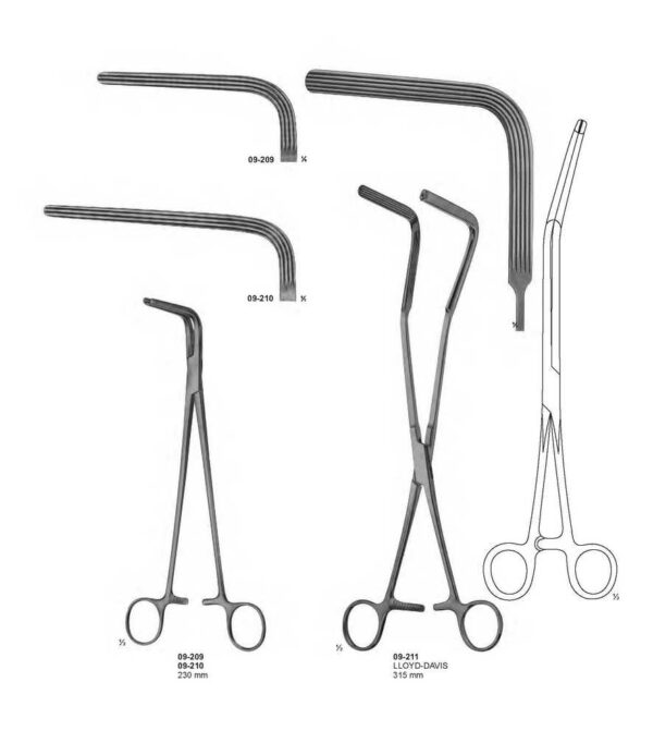 surgical instruments 180
