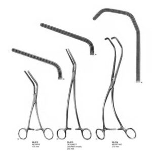 surgical instruments 181