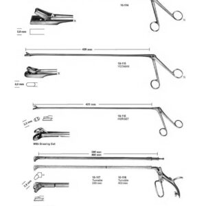 surgical instruments 185