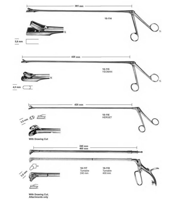 surgical instruments 185