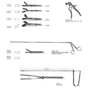 surgical instruments 186
