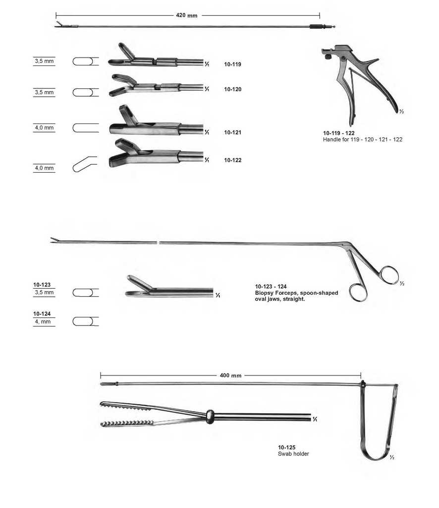 surgical instruments 186